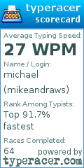 Scorecard for user mikeandraws