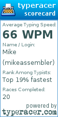 Scorecard for user mikeassembler