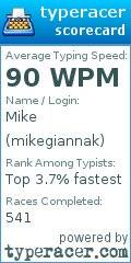 Scorecard for user mikegiannak