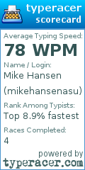Scorecard for user mikehansenasu