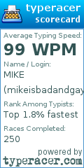 Scorecard for user mikeisbadandgay