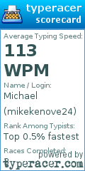 Scorecard for user mikekenove24