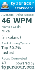 Scorecard for user mikekino