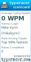 Scorecard for user mikekyrin