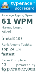 Scorecard for user mikel919
