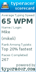 Scorecard for user mikeli