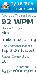Scorecard for user mikemaxgaming
