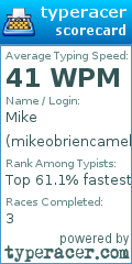 Scorecard for user mikeobriencameltoe