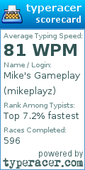 Scorecard for user mikeplayz