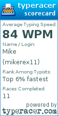 Scorecard for user mikerex11