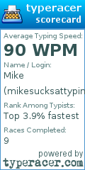 Scorecard for user mikesucksattyping