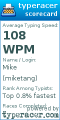 Scorecard for user miketang