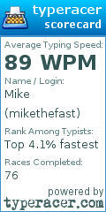 Scorecard for user mikethefast