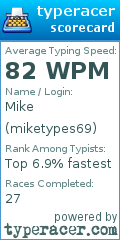 Scorecard for user miketypes69