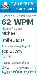 Scorecard for user mikewags