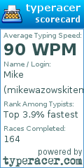 Scorecard for user mikewazowskitemp