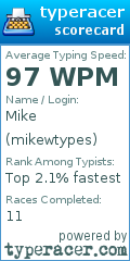 Scorecard for user mikewtypes