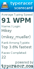 Scorecard for user mikey_mueller
