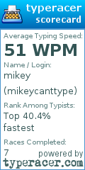 Scorecard for user mikeycanttype