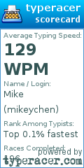 Scorecard for user mikeychen