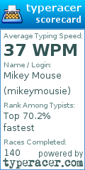 Scorecard for user mikeymousie