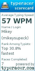 Scorecard for user mikeysupeck
