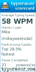 Scorecard for user mikeywestside