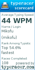Scorecard for user mikofu