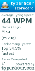 Scorecard for user mikug