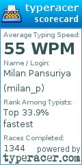 Scorecard for user milan_p