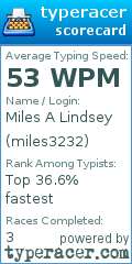Scorecard for user miles3232