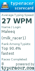 Scorecard for user milk_racer1
