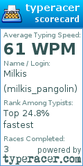 Scorecard for user milkis_pangolin