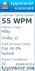 Scorecard for user milky_s