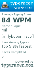 Scorecard for user millyboponhiscoffin