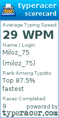 Scorecard for user miloz_75