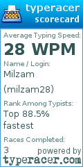 Scorecard for user milzam28