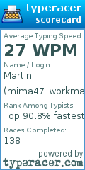 Scorecard for user mima47_workman