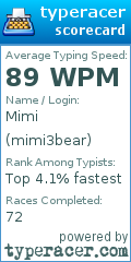 Scorecard for user mimi3bear