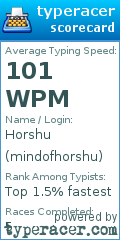 Scorecard for user mindofhorshu
