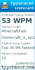 Scorecard for user minecraft_is_epic