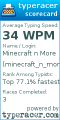 Scorecard for user minecraft_n_more