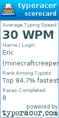 Scorecard for user minecraftcreeper