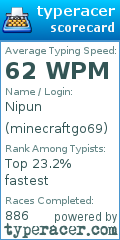 Scorecard for user minecraftgo69