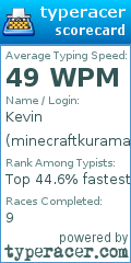 Scorecard for user minecraftkurama