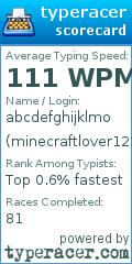 Scorecard for user minecraftlover123