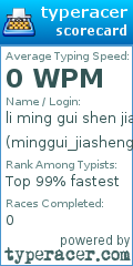 Scorecard for user minggui_jiasheng