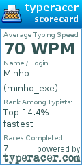 Scorecard for user minho_exe