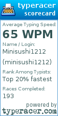 Scorecard for user minisushi1212