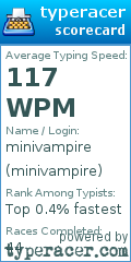 Scorecard for user minivampire